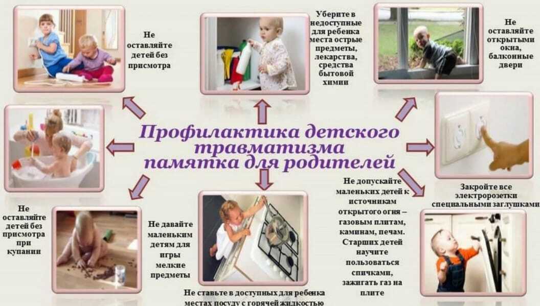 Детский травматизм — проблема, которой стоит уделить внимание