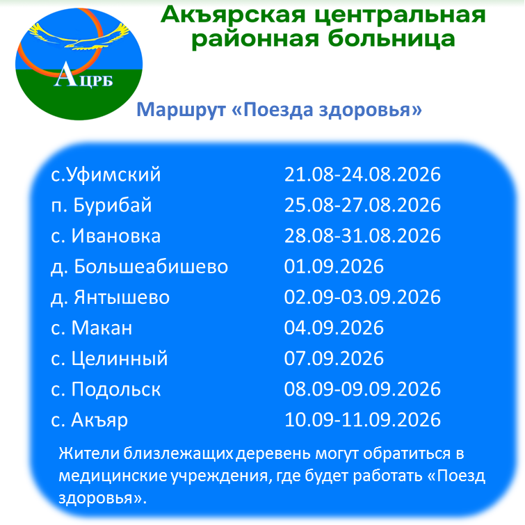 График поезда здоровья-объявление.png